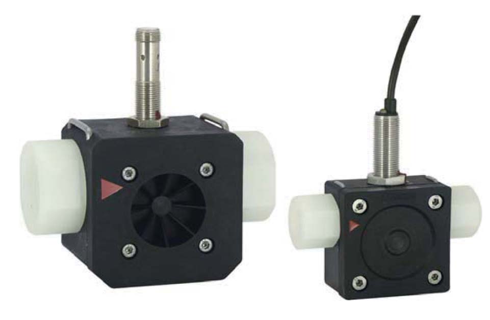 RRI Rotameter