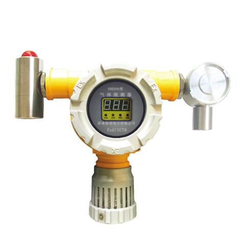 Gas detector
