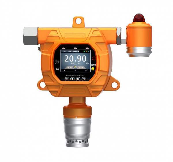 Gas detector