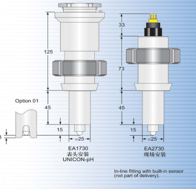 EA 1730 / EA 2730