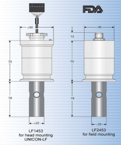 LF 1453 / LF 2453