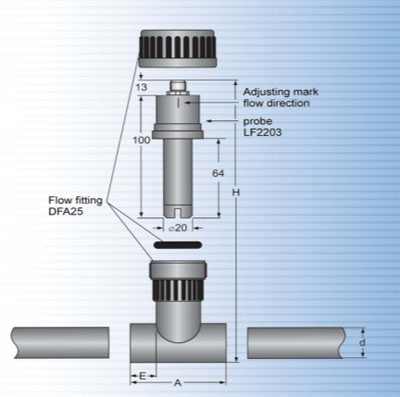 LF 2203