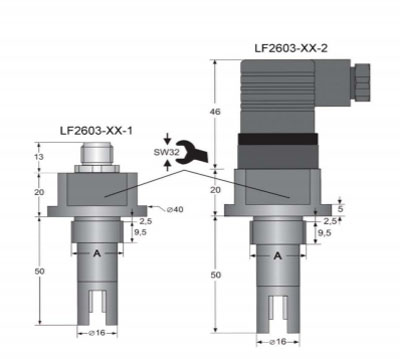 LF 2603