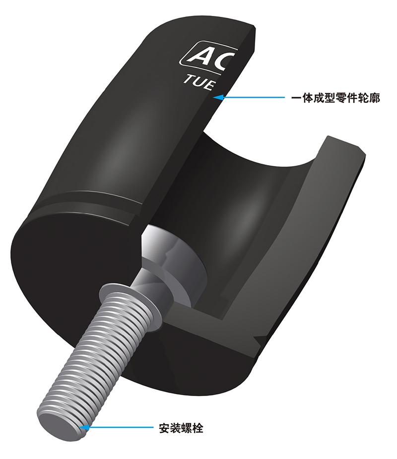 TUBUS TS Series Axial Soft Damping