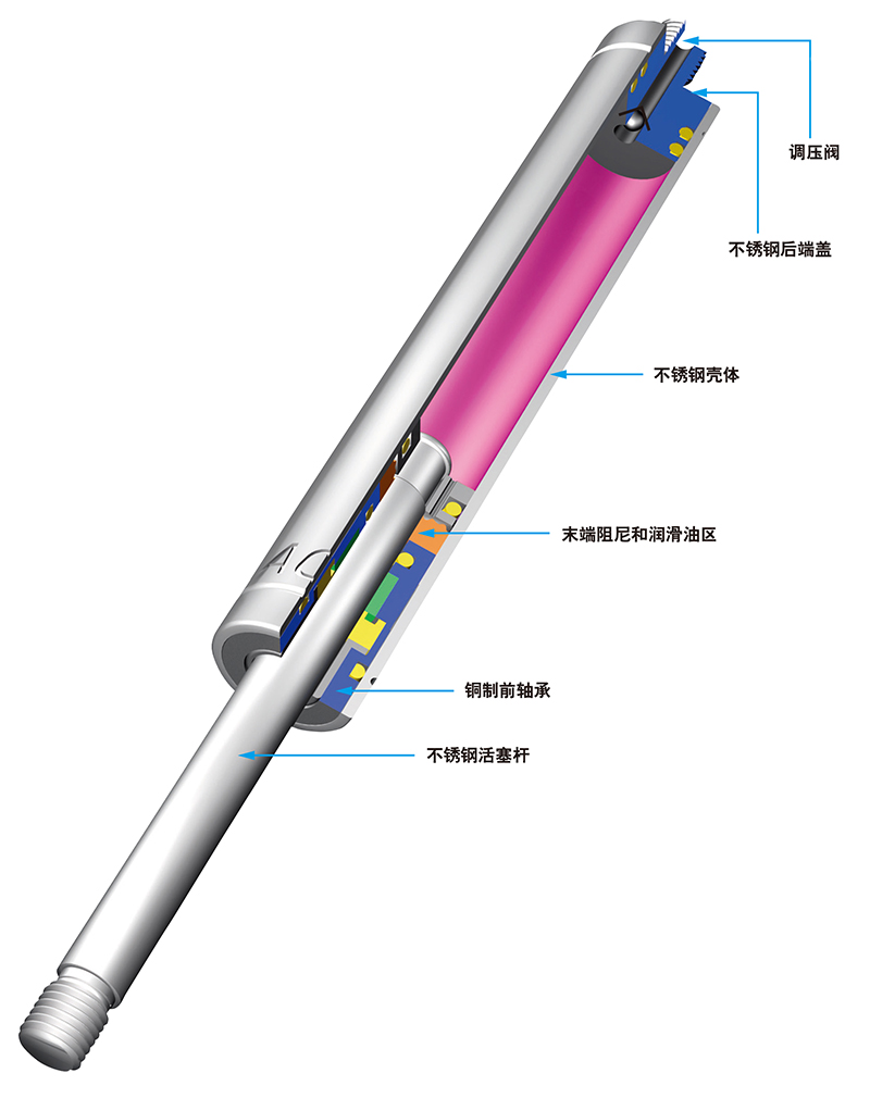 Stainless steel industrial gas spring (push type)